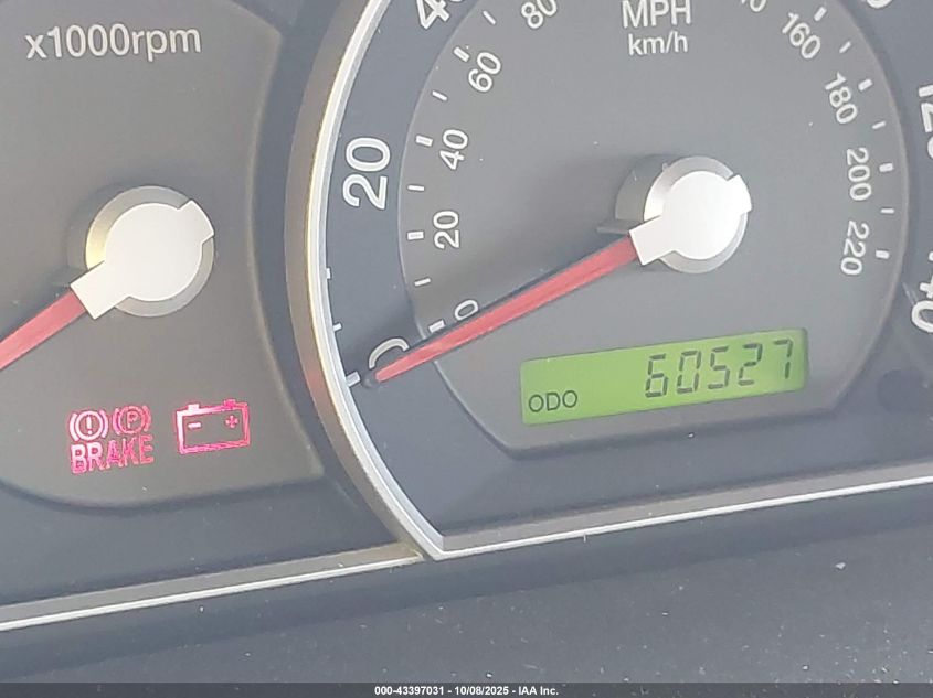 2008 Kia Sorento Lx Base VIN: KNDJD735385761564 Lot: 43397031