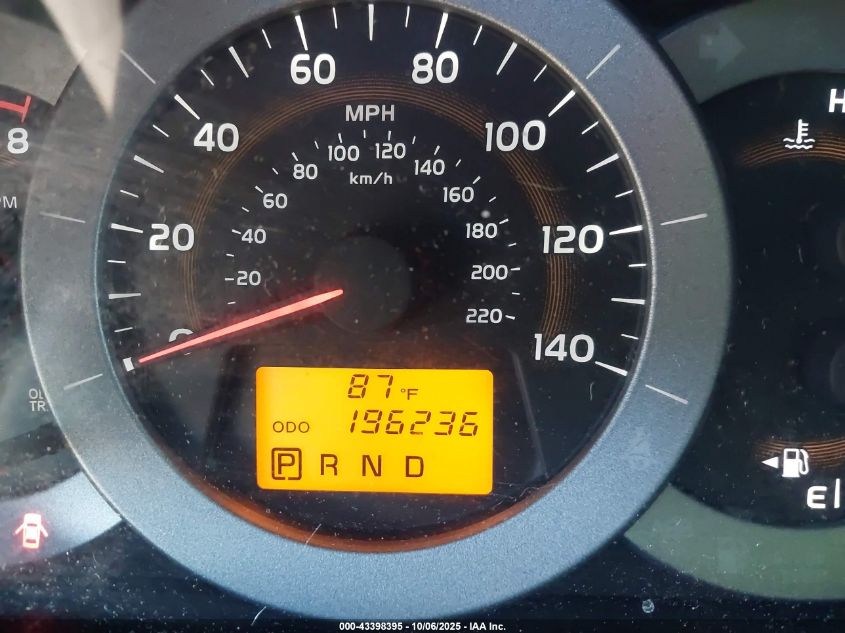 2012 Toyota Rav4 VIN: 2T3BF4DV1CW213057 Lot: 43398395