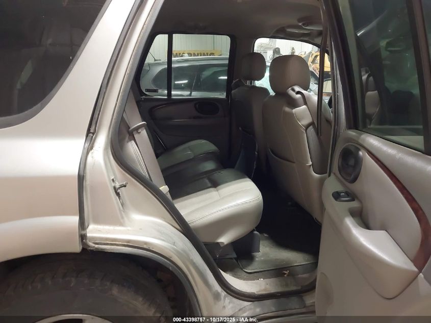 2002 Oldsmobile Bravada VIN: 1GHDT13S922153277 Lot: 43398757