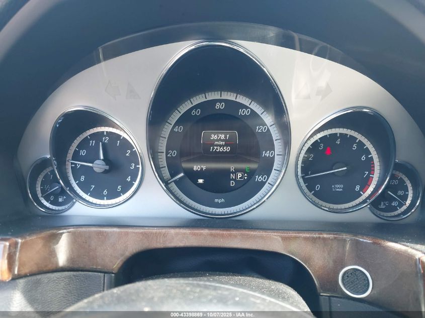 2013 Mercedes-Benz E 350 4Matic VIN: WDDHF8JB4DA680796 Lot: 43398869