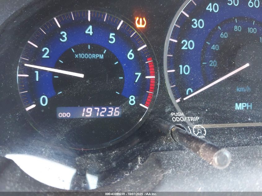 2008 Toyota Sienna Le VIN: 5TDZK23C78S215404 Lot: 43399239