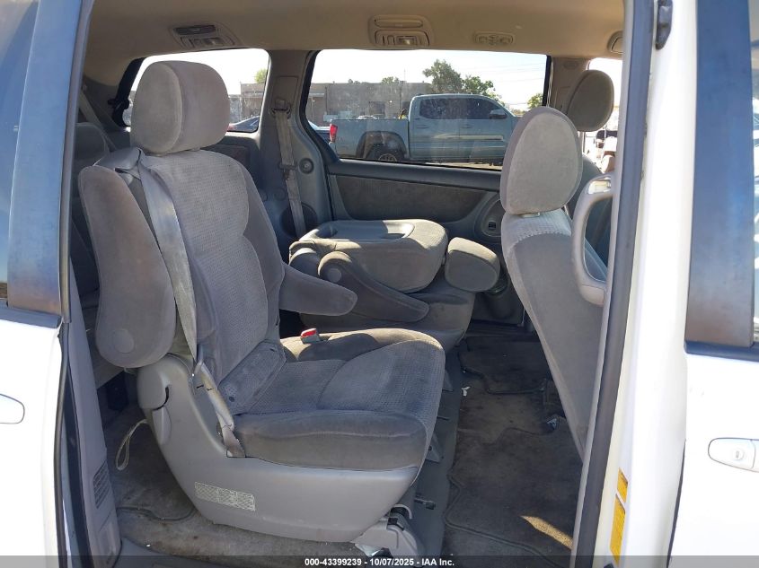 2008 Toyota Sienna Le VIN: 5TDZK23C78S215404 Lot: 43399239