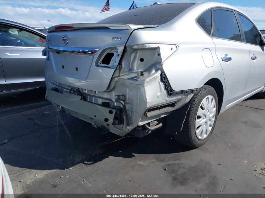 2015 Nissan Sentra Sv VIN: 3N1AB7AP4FY219189 Lot: 43401405