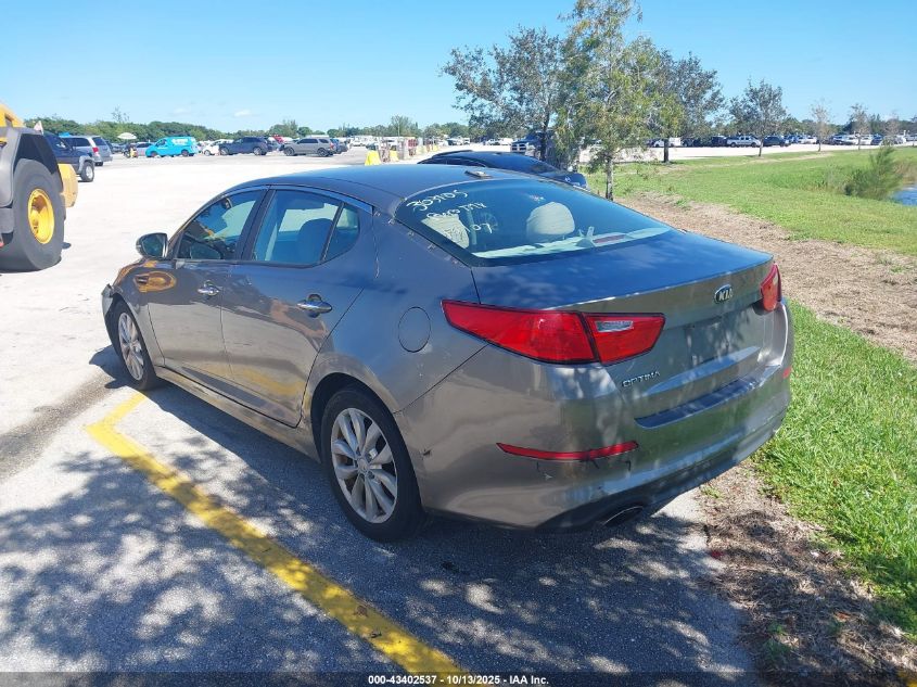 2014 Kia Optima Lx VIN: 5XXGM4A7XEG303105 Lot: 43402537