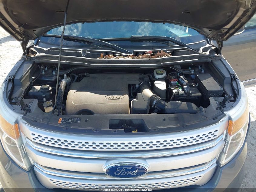 2015 Ford Explorer Xlt VIN: 1FM5K7D88FGC14545 Lot: 43402729