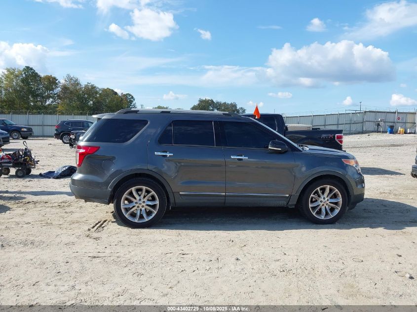 2015 Ford Explorer Xlt VIN: 1FM5K7D88FGC14545 Lot: 43402729