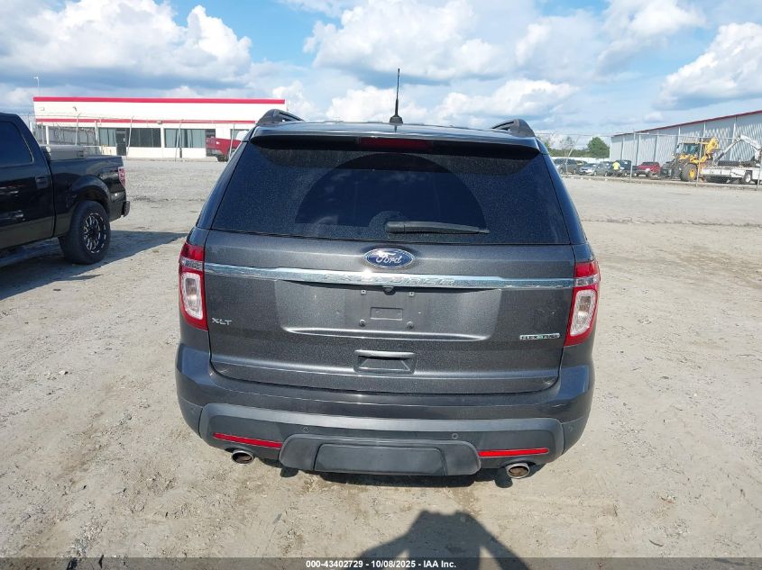 2015 Ford Explorer Xlt VIN: 1FM5K7D88FGC14545 Lot: 43402729