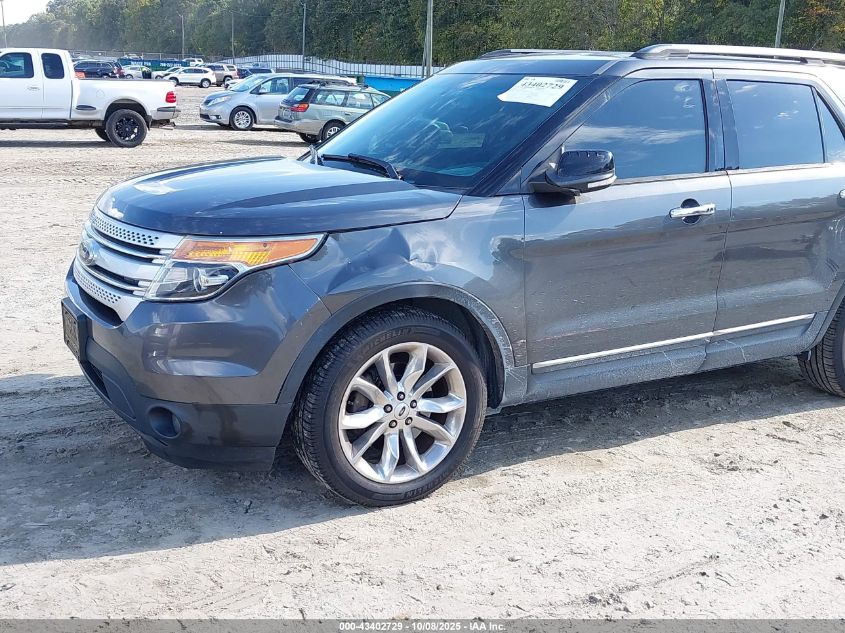 2015 Ford Explorer Xlt VIN: 1FM5K7D88FGC14545 Lot: 43402729
