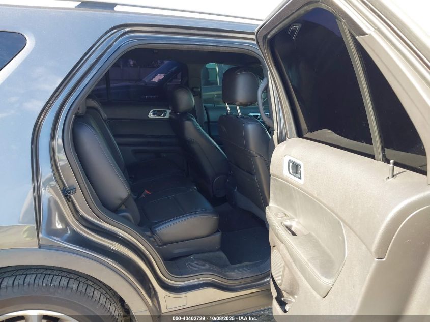 2015 Ford Explorer Xlt VIN: 1FM5K7D88FGC14545 Lot: 43402729