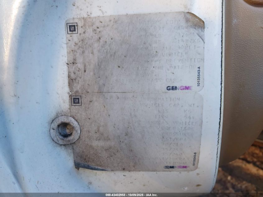 1995 Buick Roadmaster Estate VIN: 1G4BR82P3SR423110 Lot: 43402958