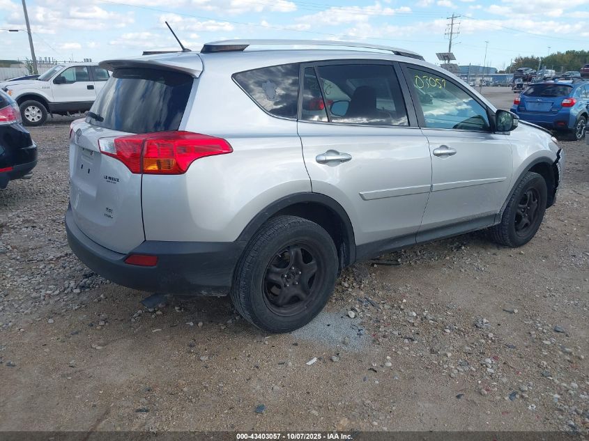2015 Toyota Rav4 Le VIN: JTMBFREV8FJ014196 Lot: 43403057