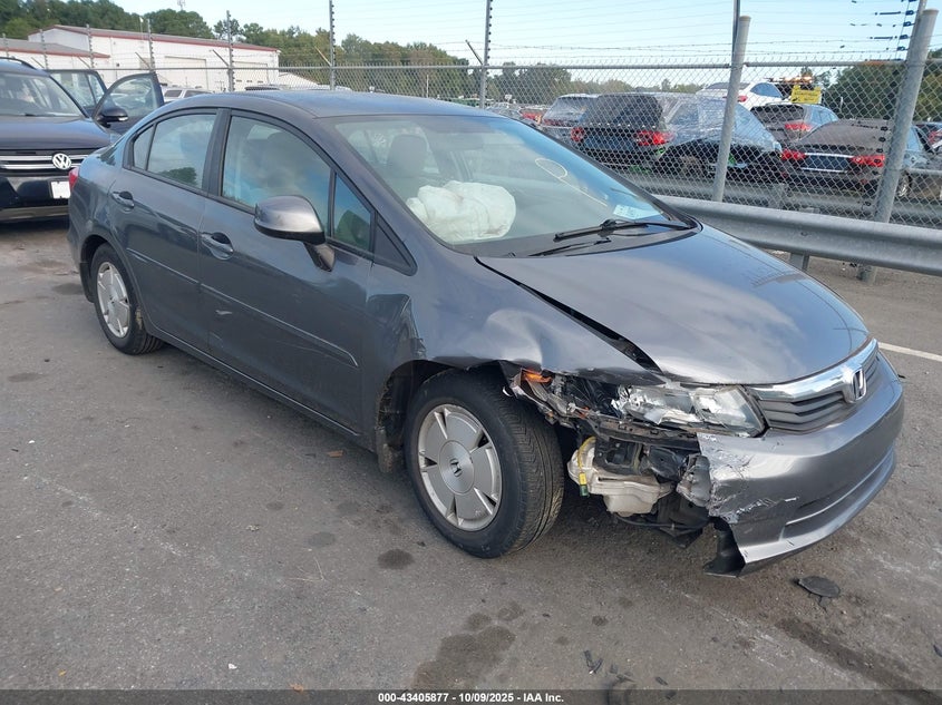 HONDA CIVIC HF