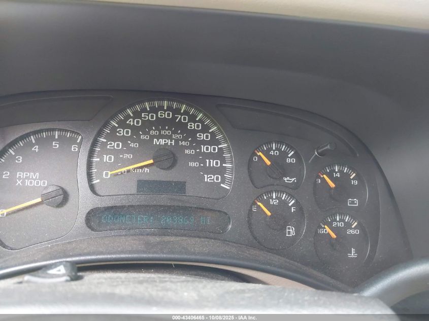 2004 Chevrolet Silverado 1500 Ls VIN: 2GCEC13T141409546 Lot: 43406465