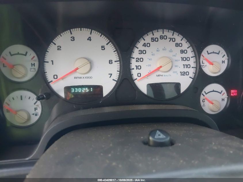 2004 Dodge Ram 1500 St VIN: 1D7HA16D64J244368 Lot: 43409017