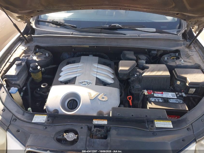 2007 Hyundai Santa Fe Limited/Se VIN: 5NMSH13E77H088053 Lot: 43412287