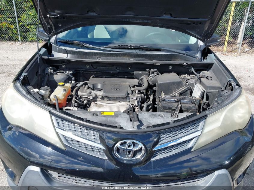 2015 Toyota Rav4 Xle VIN: 2T3WFREV7FW147289 Lot: 43413855
