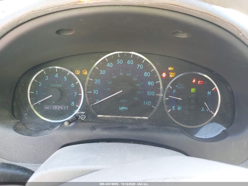 2008 Toyota Sienna Le VIN: 5TDZK23C18S131997 Lot: 43416006