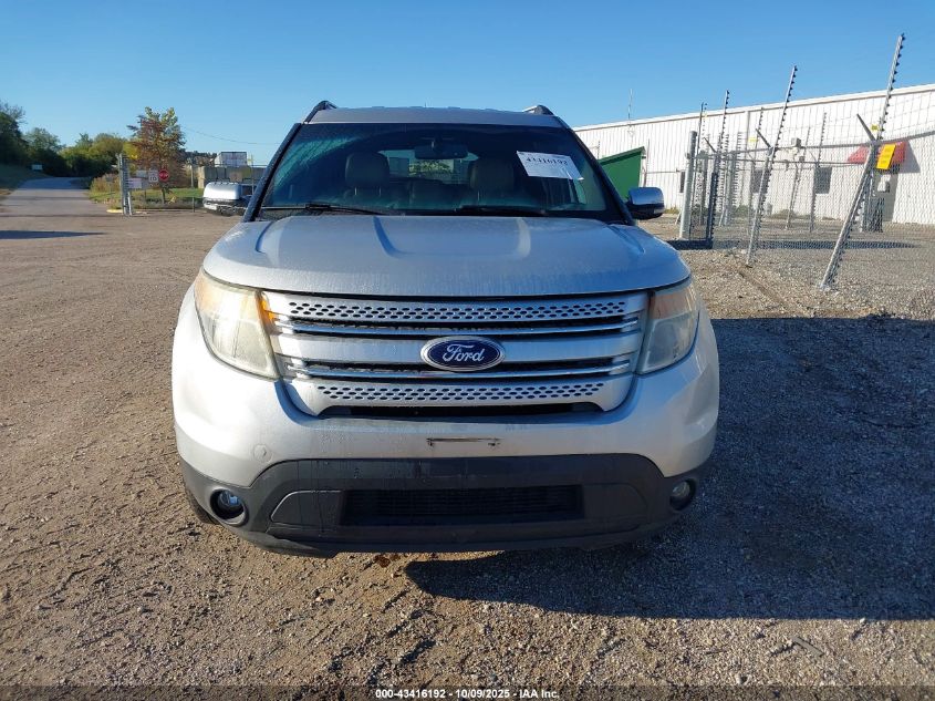 2015 Ford Explorer Limited VIN: 1FM5K7F88FGA66829 Lot: 43416192