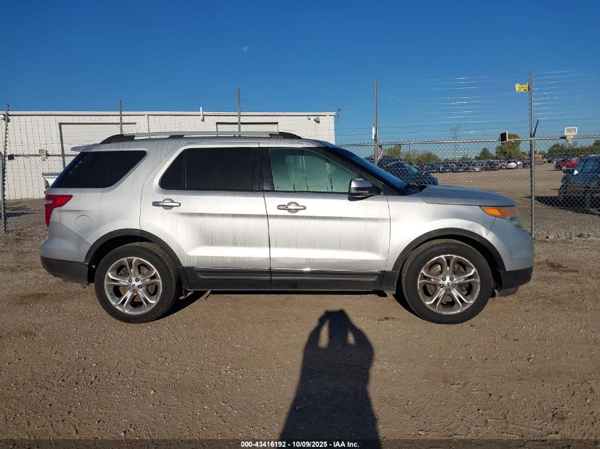 2015 Ford Explorer Limited VIN: 1FM5K7F88FGA66829 Lot: 43416192