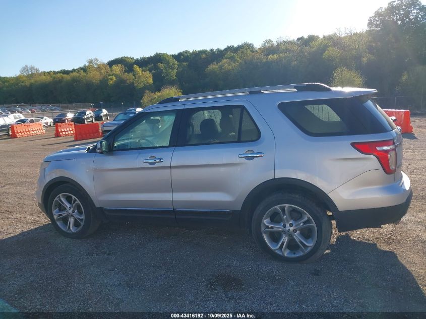 2015 Ford Explorer Limited VIN: 1FM5K7F88FGA66829 Lot: 43416192