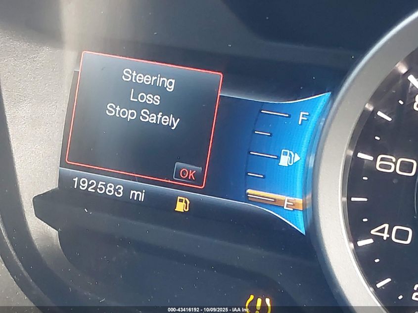 2015 Ford Explorer Limited VIN: 1FM5K7F88FGA66829 Lot: 43416192