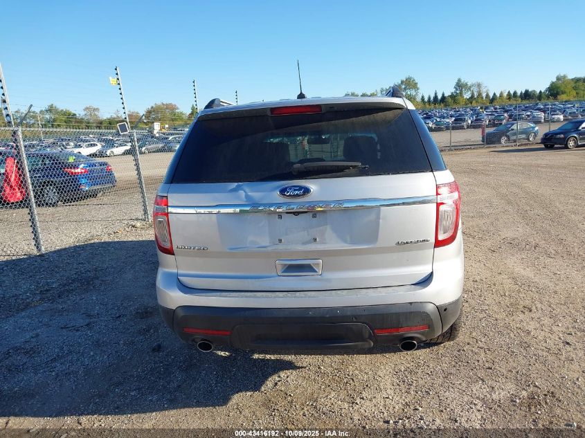2015 Ford Explorer Limited VIN: 1FM5K7F88FGA66829 Lot: 43416192