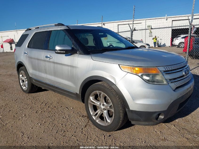 2015 Ford Explorer Limited VIN: 1FM5K7F88FGA66829 Lot: 43416192