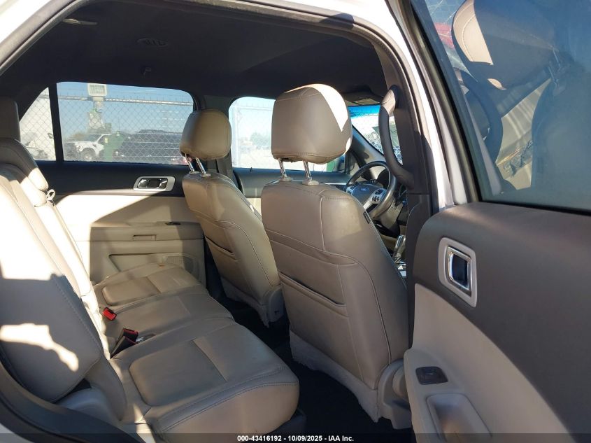 2015 Ford Explorer Limited VIN: 1FM5K7F88FGA66829 Lot: 43416192