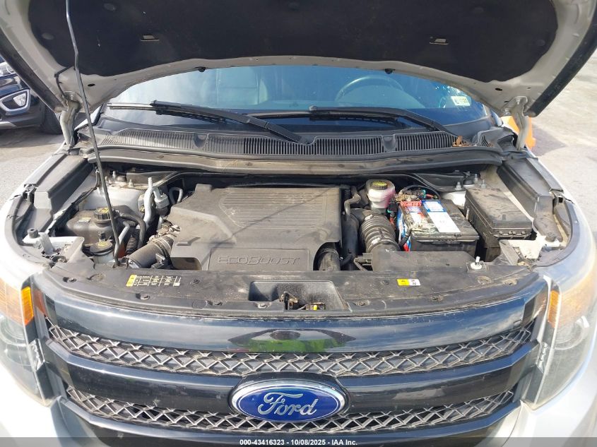 2015 Ford Explorer Sport VIN: 1FM5K8GT5FGA79286 Lot: 43416323