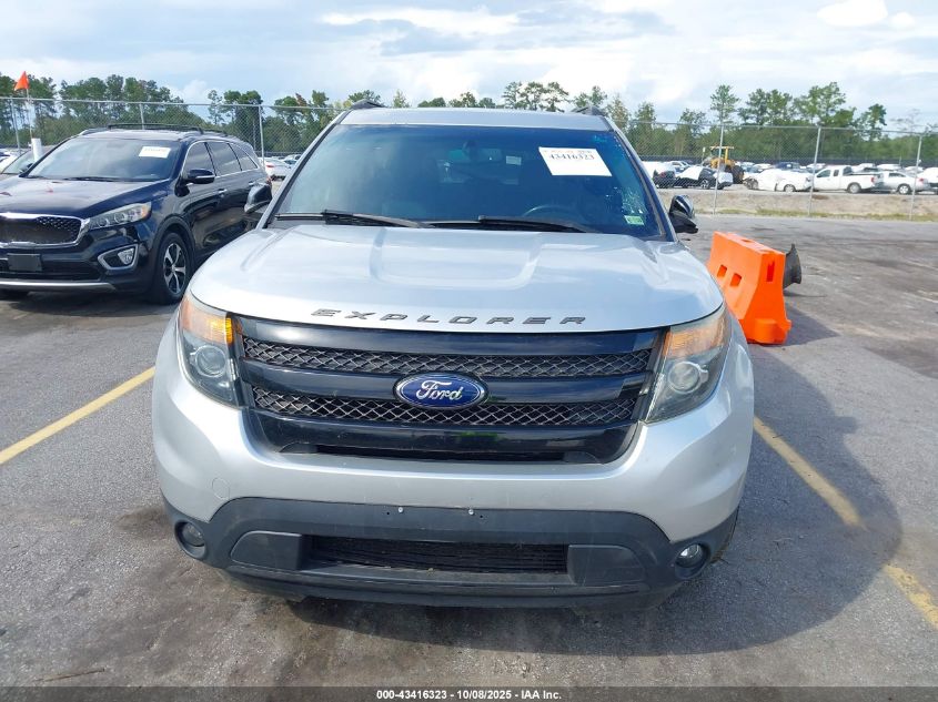 2015 Ford Explorer Sport VIN: 1FM5K8GT5FGA79286 Lot: 43416323