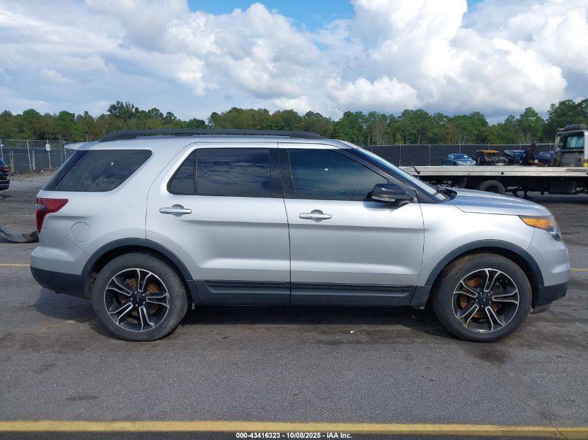 2015 Ford Explorer Sport VIN: 1FM5K8GT5FGA79286 Lot: 43416323