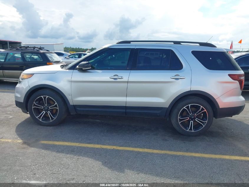 2015 Ford Explorer Sport VIN: 1FM5K8GT5FGA79286 Lot: 43416323