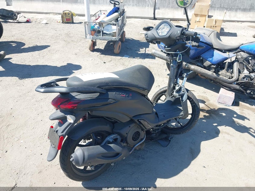2024 PIAGGIO LIBERTY 150/150 S ZAPM898G0R7005007