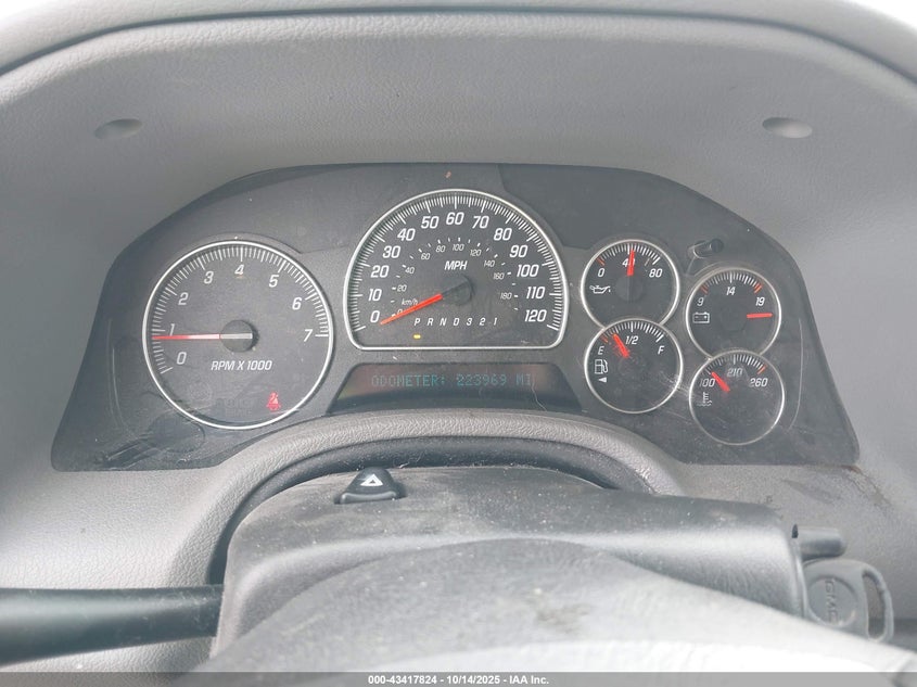 2006 GMC Envoy Slt VIN: 1GKDT13S462126097 Lot: 43417824