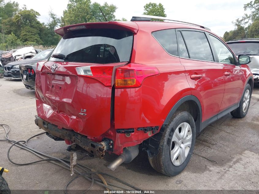 2015 Toyota Rav4 Le VIN: JTMBFREV9FJ041049 Lot: 43418249