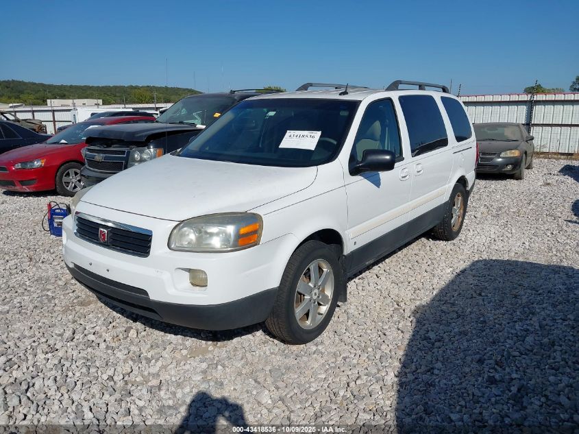 2007 Saturn Relay 3 VIN: 5GZDV23187D158526 Lot: 43418536