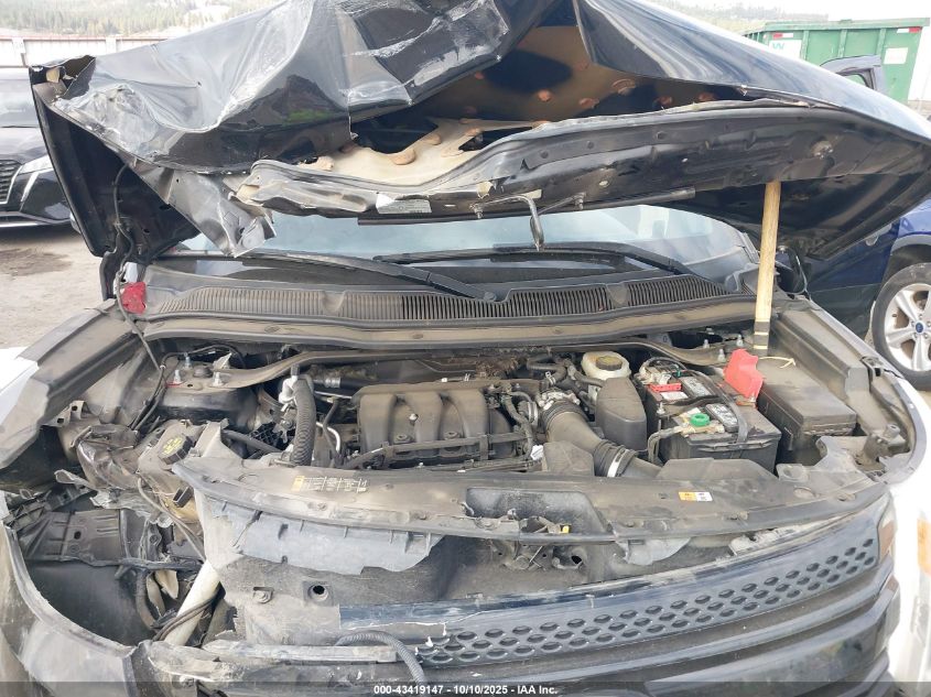 2014 Ford Police Interceptor VIN: 1FM5K8AR9EGA71073 Lot: 43419147