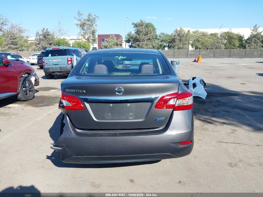 2014 Nissan Sentra S VIN: 3N1AB7AP9EY223866 Lot: 43419387