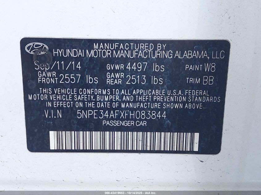 2015 Hyundai Sonata Sport VIN: 5NPE34AFXFH083844 Lot: 43419953