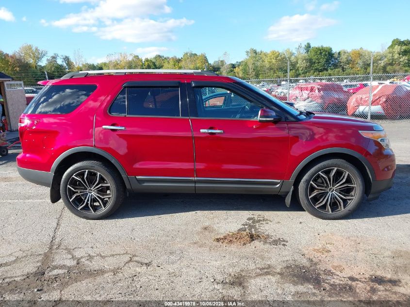 2014 Ford Explorer Limited VIN: 1FM5K8F80EGB33685 Lot: 43419978