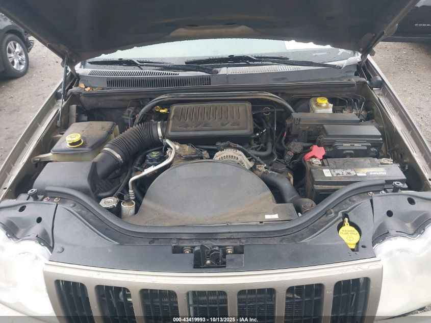 2005 Jeep Grand Cherokee Laredo VIN: 1J4HR48N05C689635 Lot: 43419993