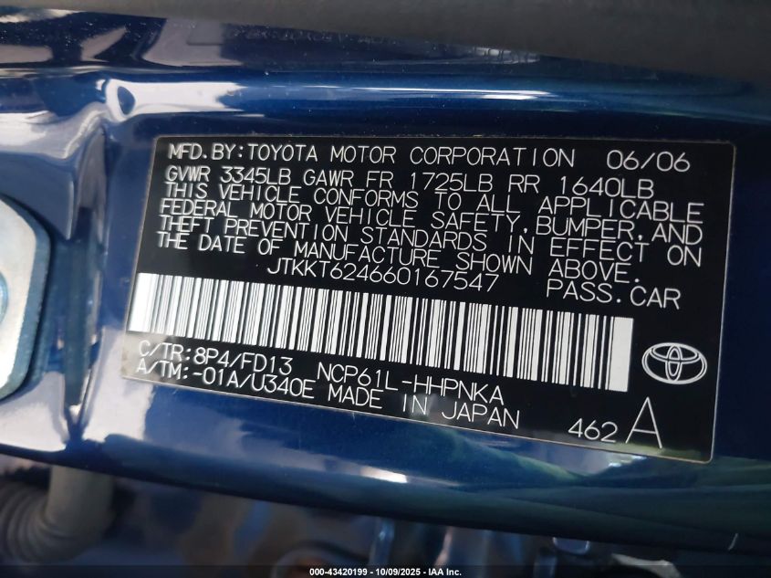 2006 Scion Xa VIN: JTKKT624660167547 Lot: 43420199