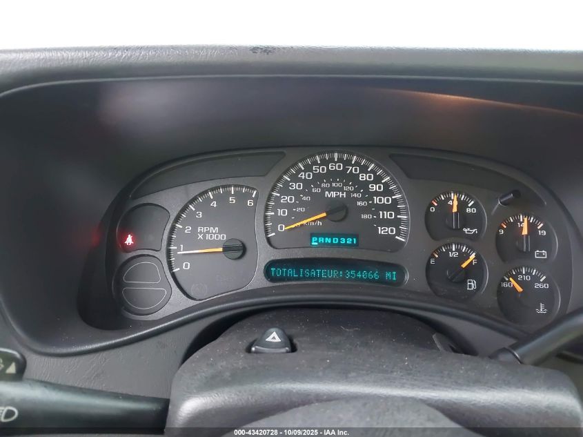 2004 Chevrolet Tahoe Ls VIN: 1GNEC13V64R238342 Lot: 43420728