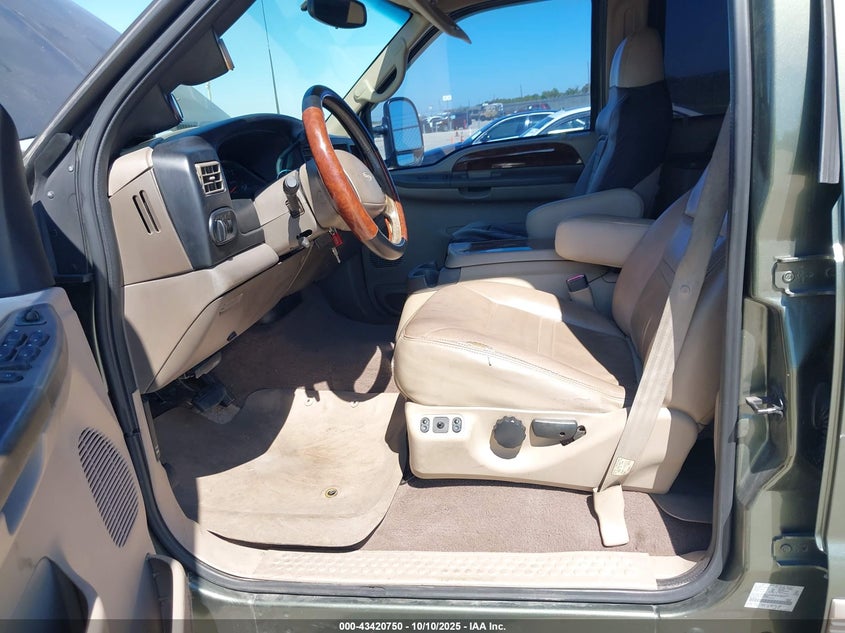 2001 Ford Excursion Limited VIN: 1FMNU42F51EA09070 Lot: 43420750