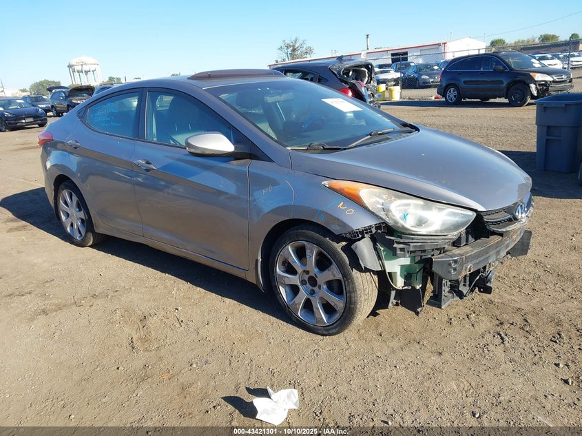 HYUNDAI ELANTRA LIMITED