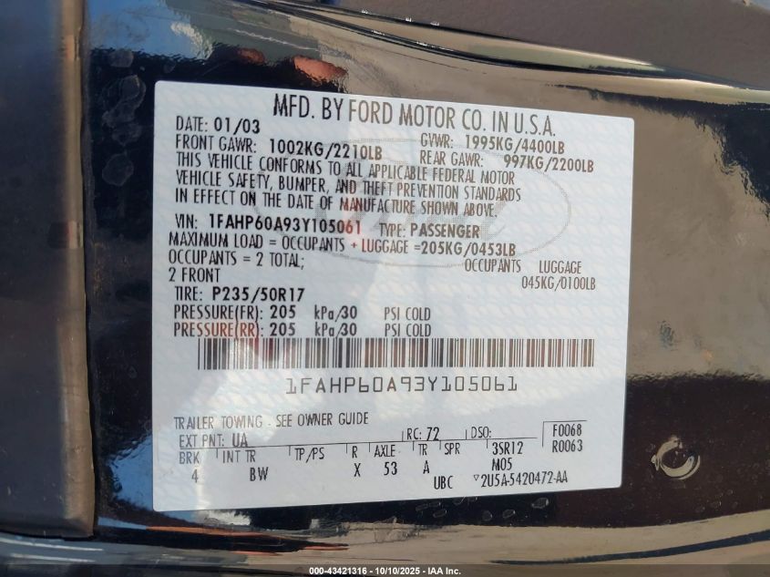 2003 Ford Thunderbird VIN: 1FAHP60A93Y105061 Lot: 43421316