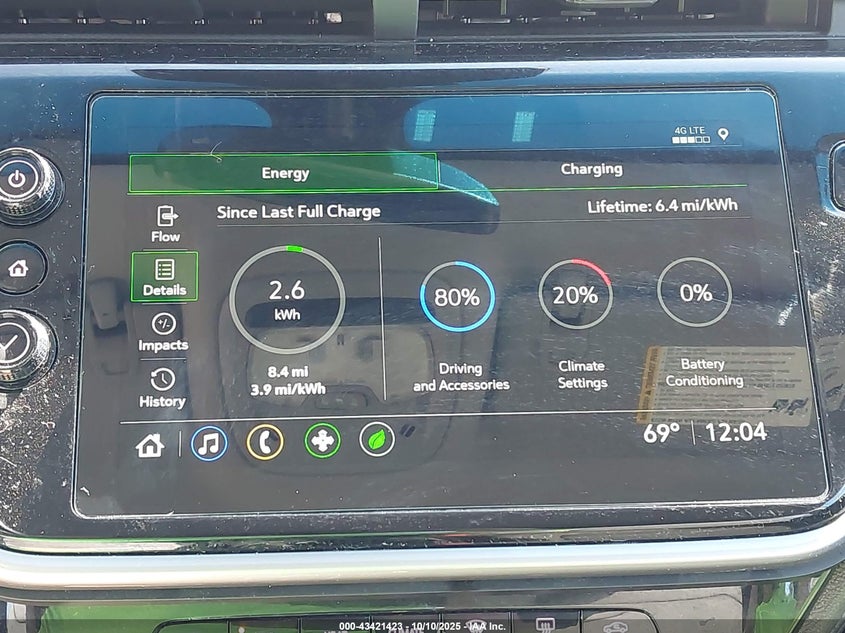 2022 Chevrolet Bolt Ev Fwd 2Lt VIN: 1G1FX6S03N4134984 Lot: 43421423