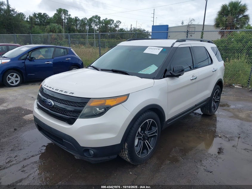 2014 FORD EXPLORER SPORT 1FM5K8GT5EGC14491