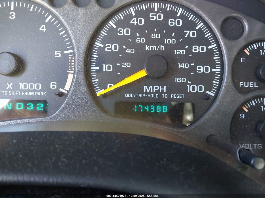 2000 Chevrolet Blazer Ls VIN: 1GNDT13W6Y2393525 Lot: 43421978