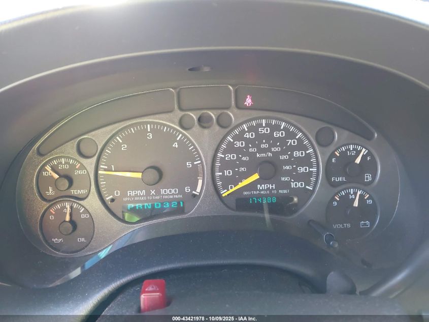 2000 Chevrolet Blazer Ls VIN: 1GNDT13W6Y2393525 Lot: 43421978